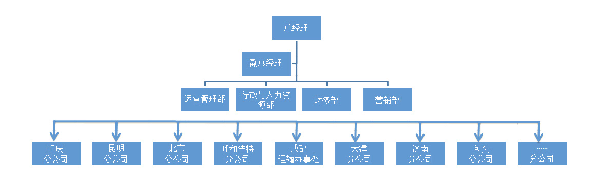&#20048;&#40060;&#32593;&#39029;&#29256;&#22312;&#32447;&#30331;&#24405;&#45;&#108;&#101;&#121;&#117;&#40;&#20013;&#22269;&#41;